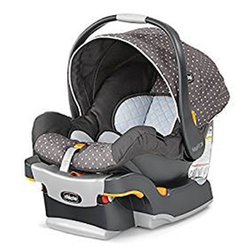 E-comm: Lauren Conrads Amazon baby registry